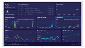 how to get synthetics monitoring to work in new relic